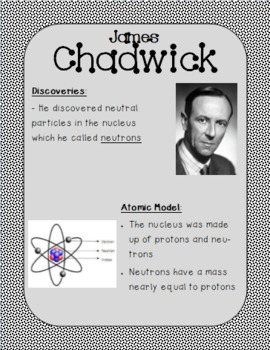 Preview of Atomic Theory Scientist Posters