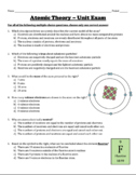 Atomic Theory Test -- Unit Exam (Atoms, Isotopes, Ions, Nu