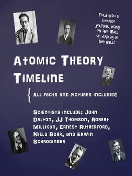 Preview of Atomic Theory Timeline Activity