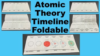 Preview of Atomic Theory Timeline Foldable:  2 Versions, CrashCourse YouTube Video