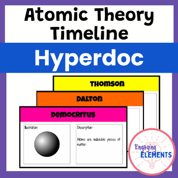 Preview of Atomic Theory Timeline Hyperdoc