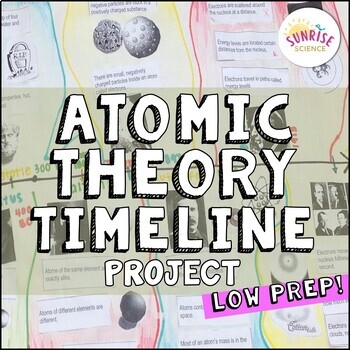 Preview of Atomic Theory Timeline Project | History of the Atom | Bohr Rutherford Models