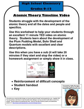 Preview of Atomic Theory Timeline Video Guide