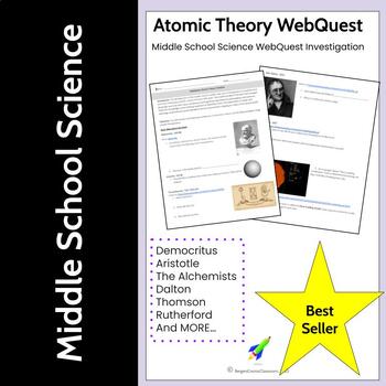 Preview of Atomic Theory Timeline WebQuest