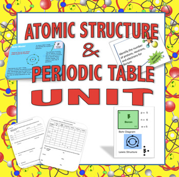 Preview of Atomic Structure Unit: Atoms, Periodic Table, Bohr & Lewis Models Molecular Mass