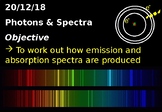 Atomic emission & absorption spectra