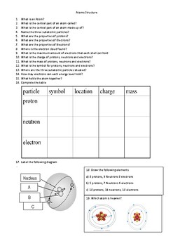 Atomic structure Worksheet (Chemistry Worksheet) by ...