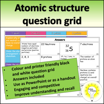 Preview of Atomic structure - Chemistry/science question grid