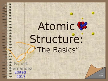 Preview of Atoms, Intro KIOSK