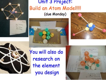 Atoms Advertisement Model Project Lesson Presentation Rubrics By Jts23