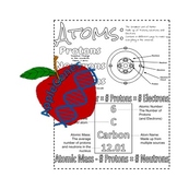 Atoms Anchor Chart