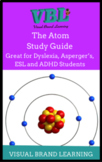 Atoms  Atomo  / ESL / Spanish / Distant Learning /  Study 