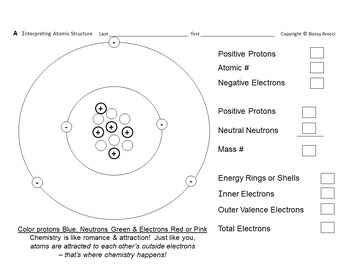 Preview of Atoms BIG Bundle: Atomic Structure Subatomic Particles ions isotope