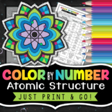 Atoms Color by Number | Atomic Structure Science Color By 