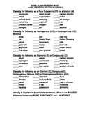 Atoms, Compounds Mixtures & Elements Classification Worksheet