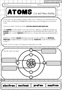 Atoms: Cut and Paste Activity by Atoms of Learning | TPT