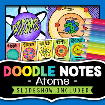 Preview of Atoms Doodle Notes - Atomic Structure - Science Interactive Notebooks