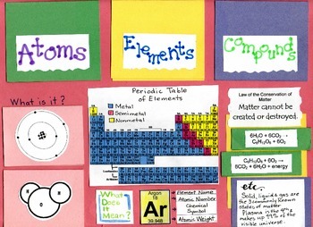 Preview of Science - Atoms, Elements & Compounds- Oh, My!