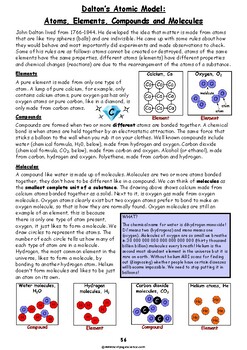 What Distinguishes Compounds from Molecules? 