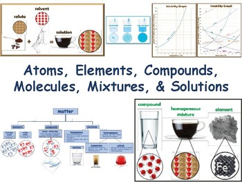 Preview of Atoms Elements Molecules Compounds Mixtures Solutions Lesson&Flashcards 2023/24