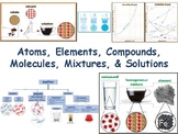 Atoms Elements Molecules Compounds Mixtures Solutions Less