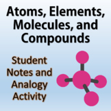 Atoms, Elements, Molecules, and Compounds - Notes and Anal