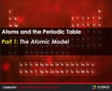 PPT - Atoms, Elements and the Periodic Table + Student Notes