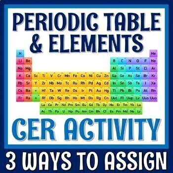 Preview of Atoms Elements and the Periodic Table CER Worksheet Activity