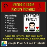 Atoms Family Mystery Message Activity Pixel Art