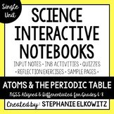 Atoms Interactive Notebook Unit | Editable Notes