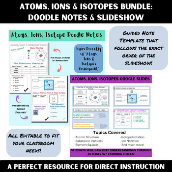 Preview of Atoms, Ions & Isotopes BUNDLE: Google Slides/Powerpoint & Doodle Notes