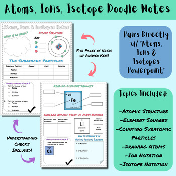 Preview of Atoms, Ions, Isotopes Doodle Notes | Protons,Neutrons,Electrons,Bohr Models, etc
