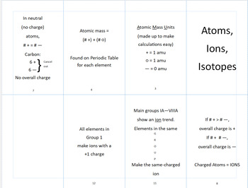 Preview of Atoms, Ions, Isotopes Mini Book