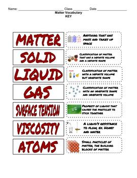 Preview of Atoms, Matter, & Intro Chemistry Vocabulary - 7 Sets!