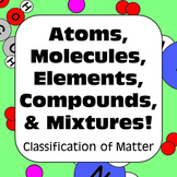 Atoms Molecules Elements Compounds & Mixtures Classificati