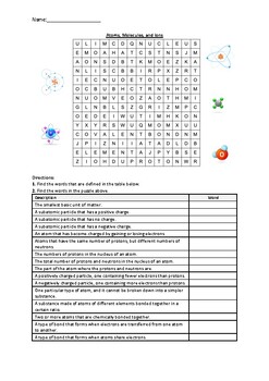 Preview of Atoms, Molecules, and Ions - Word Search Puzzle Worksheet Activity (Printable)