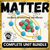 Atoms, Periodic Table of Elements and Matter Unit Bundle