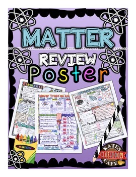 Preview of Atoms, Phases of Matter, Elements Review Poster | Science Doodle Notes
