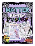 Atoms, Phases of Matter, Elements Review Poster | Science 