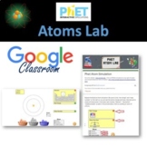Atoms Phet Lab 