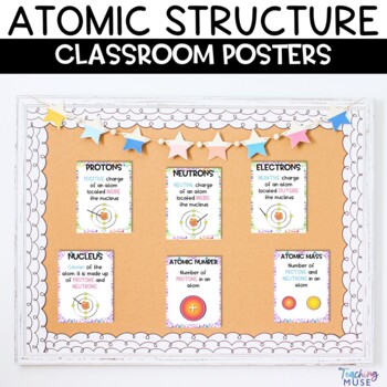 Preview of Atomic Structure Bulletin Board Posters