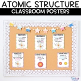 Atomic Structure Bulletin Board Posters