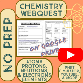 Preview of Atoms, Protons, Neutrons, Electrons Chemistry Webquest on GOOGLE DRIVE