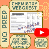 Atoms, Protons, Neutrons, Electrons Chemistry Webquest on 