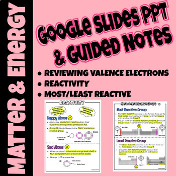 Preview of Atoms Reactivity [EDITABLE] Slides and Fill-in the Blank Guided Notes