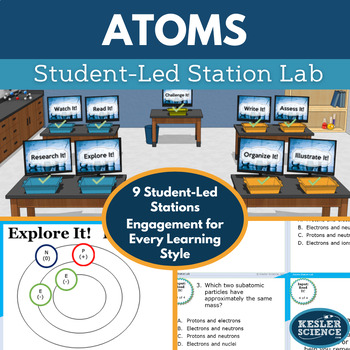 Preview of Atoms Student-Led Station Lab
