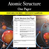 Atoms & Subatomic Particles Activity - Atomic Structure - 