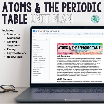 Preview of Atoms & The Periodic Table Unit Plan