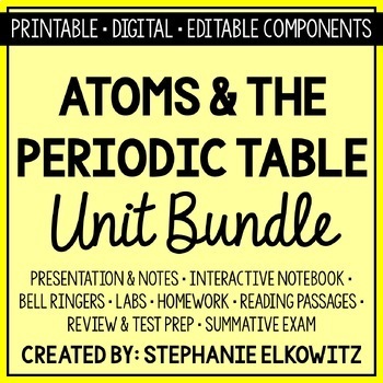 Preview of Atoms Unit Bundle | Printable, Digital & Editable Components