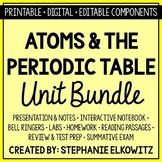 Atoms Unit Bundle | Printable, Digital & Editable Components
